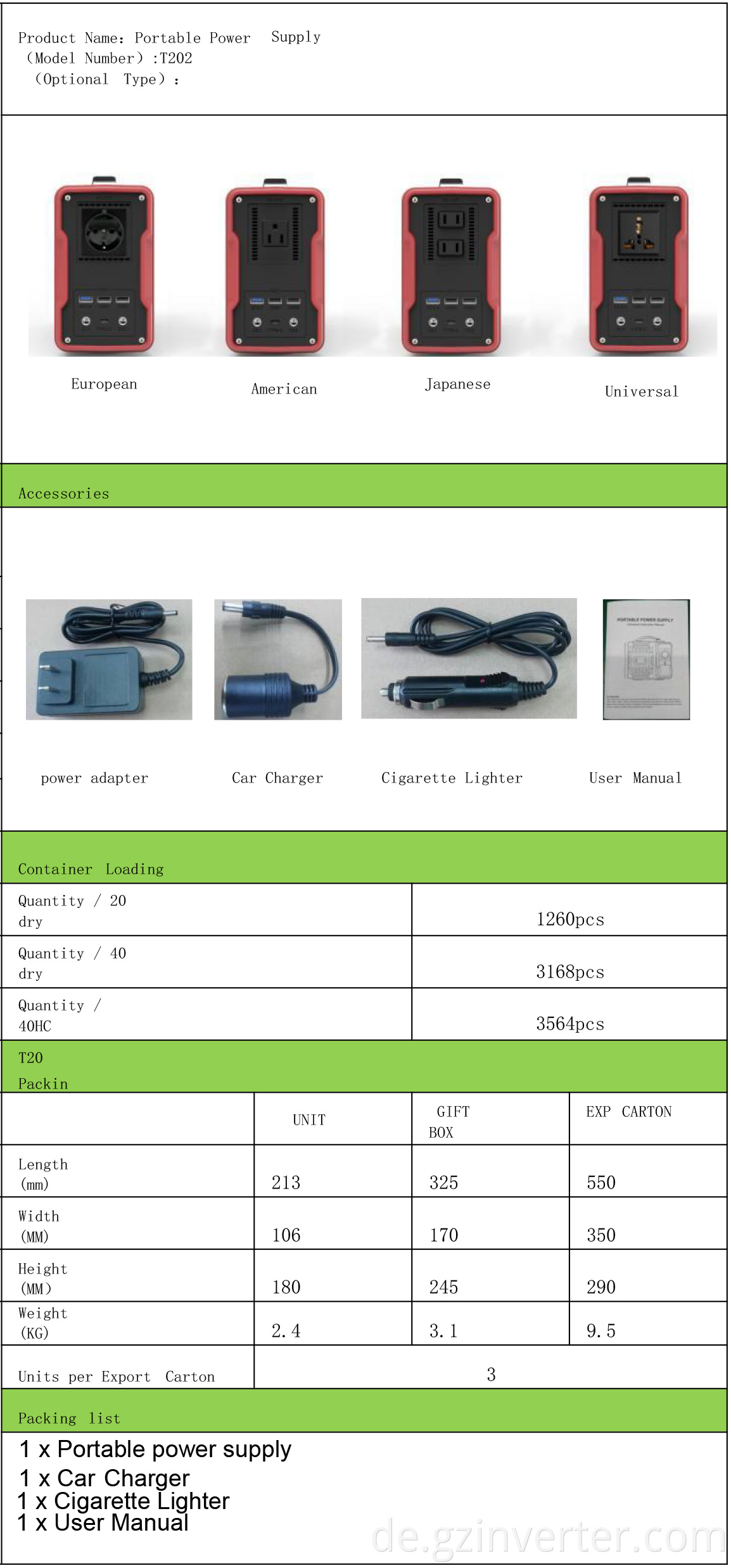 200 W 300W Watt Tragbarer Stromanbieter Solargenerator für Home- und Outdoor -Gebrauch 80000mah